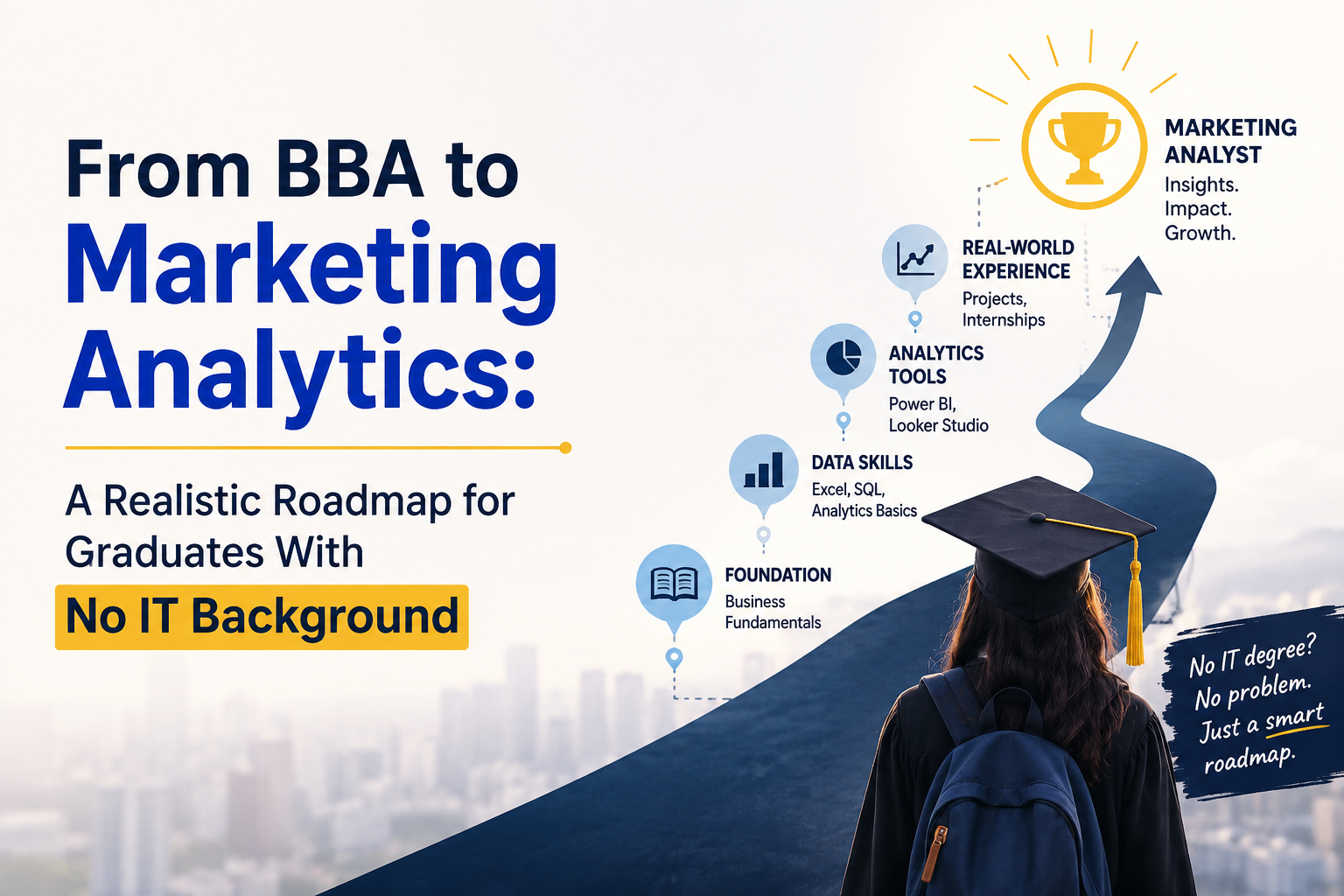 From BBA to Marketing Analytics: A Realistic Roadmap for Graduates With No IT Background